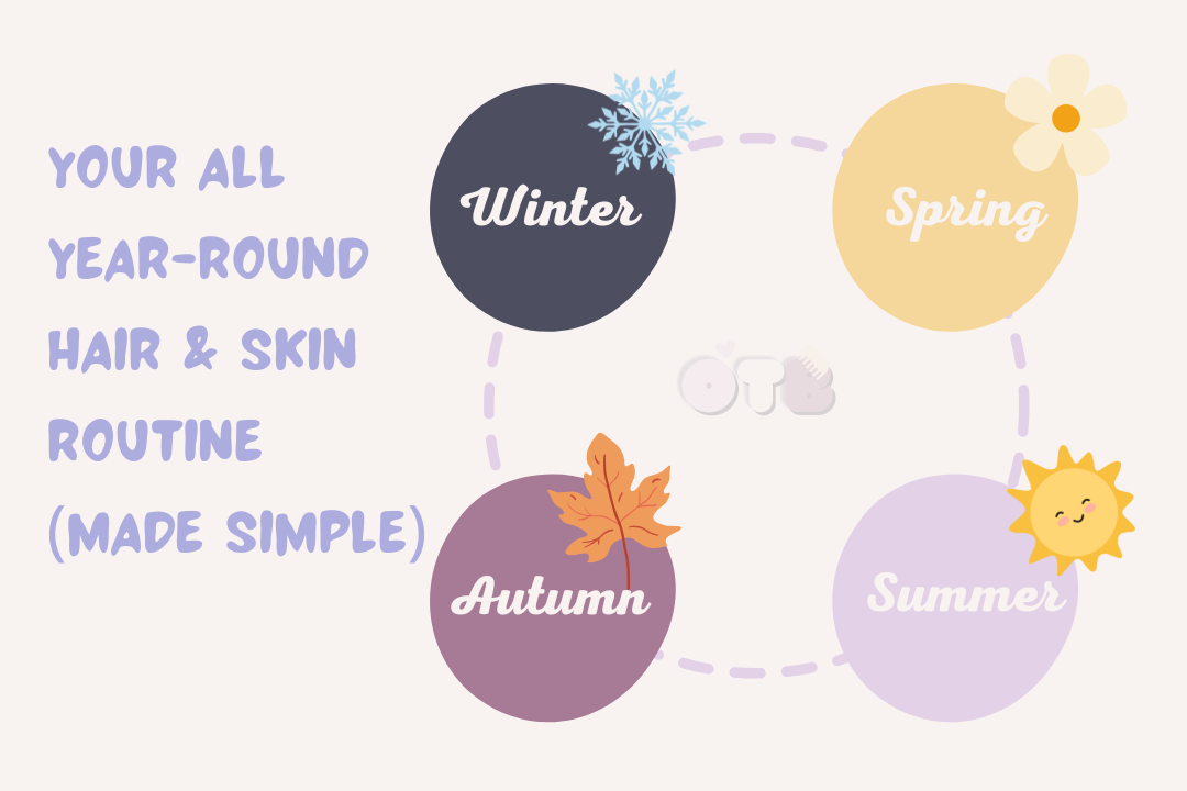 🌿 Hair & Skin Through the Seasons
