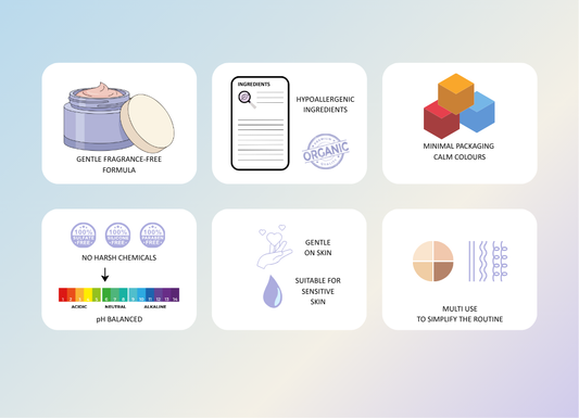 What Makes a Product Sensory‑Safe?